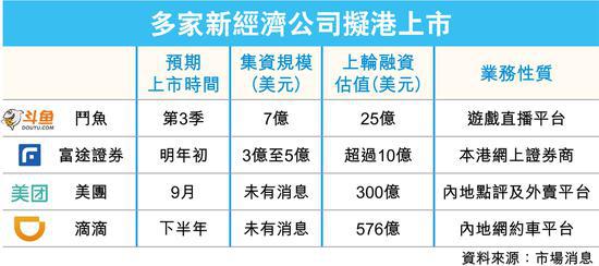 据说小米在香港通过聆讯