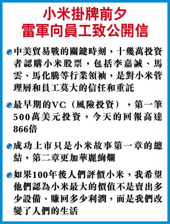 雷军：李嘉诚认购显信任 小米今挂牌专家授两攻略