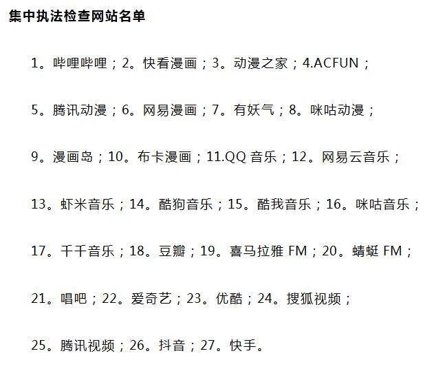 B站、抖音、快手等27家网站被查 文旅部严查严查低俗内容