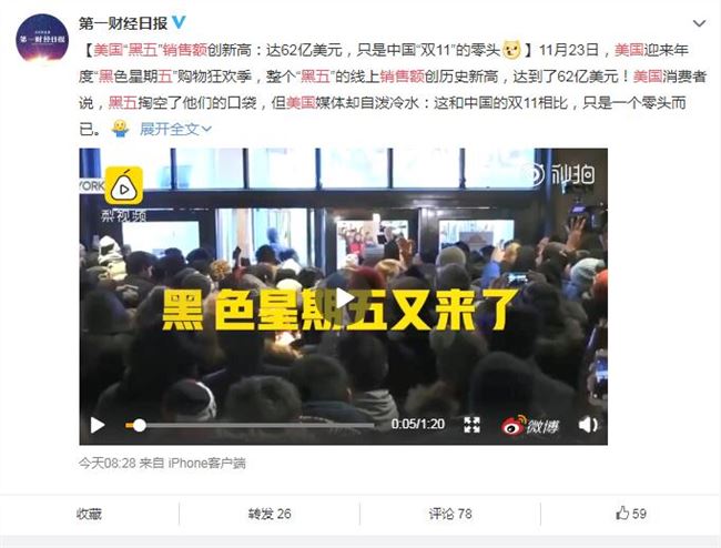 只是中国双11的一个零头 美国黑五销售额超62亿美元 