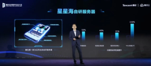 星星海综合性能可提升35% 腾讯云首款自研服务器