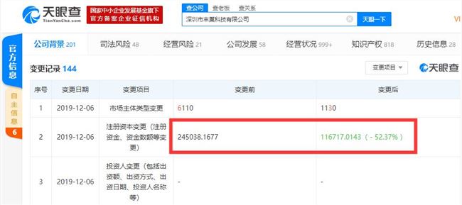 已成立新主体丰巢网络 丰巢回应运营主体注册资本减少13亿