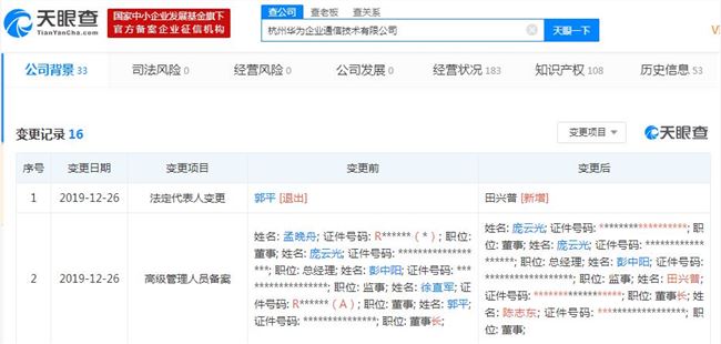 孟晚舟退出华为全资子公司董事 关联企业16家