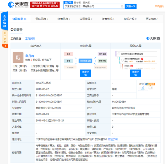 刘强东卸任天津京东云海云计算有限公司高管