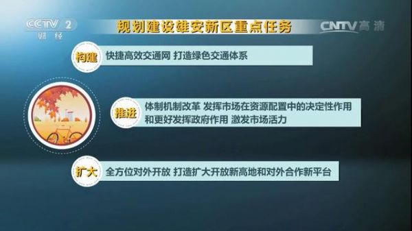 电信与雄安集团合资成立新公司意在数据中心